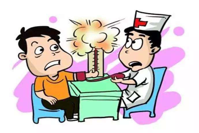 高血壓