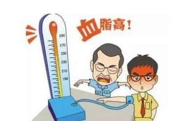 高脂血癥