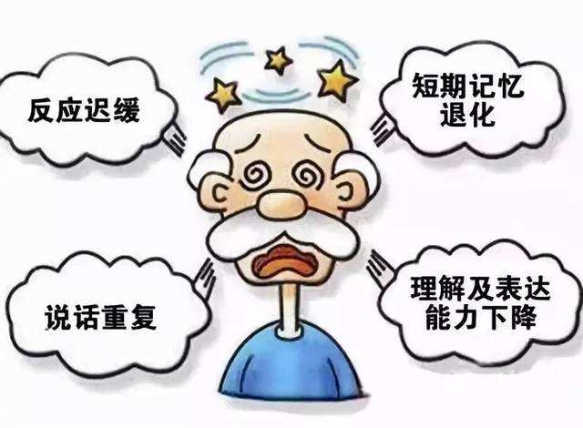 阿爾茨海默病