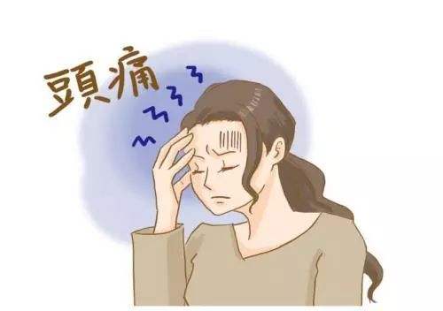 頭痛