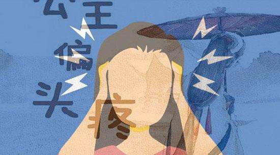 偏頭疼