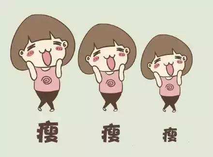 減肥