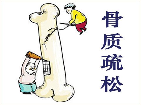 骨質疏松
