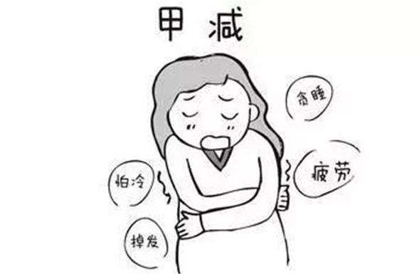 甲減