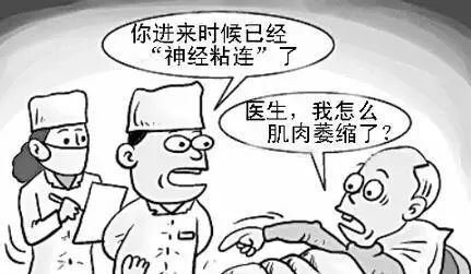 肌肉萎縮