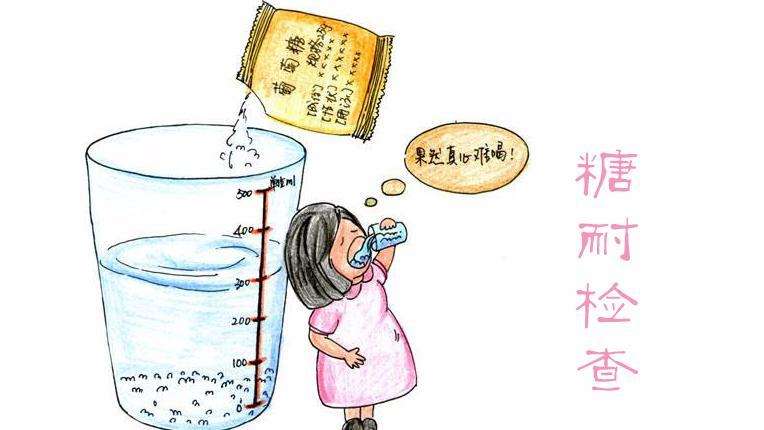 糖耐量受損