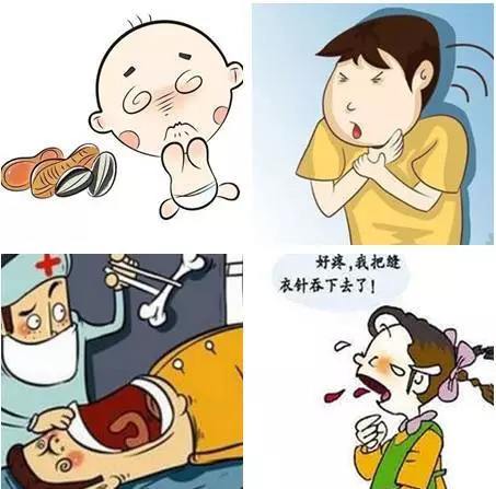 食管異物