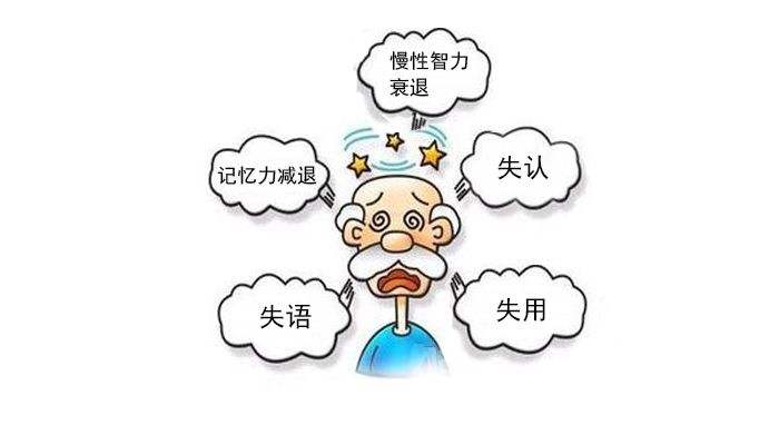 失語