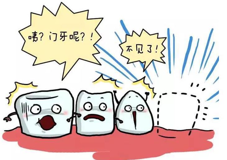 牙齒外傷
