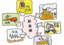 職業病