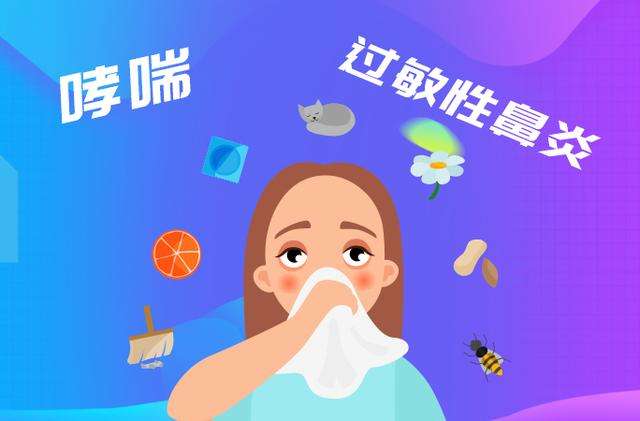 過敏性鼻炎