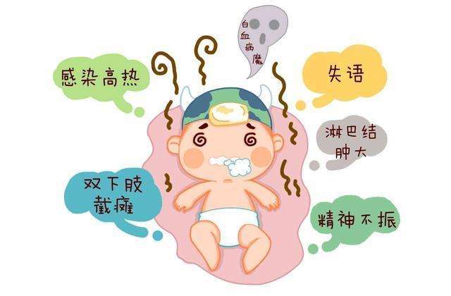 兒童白血病