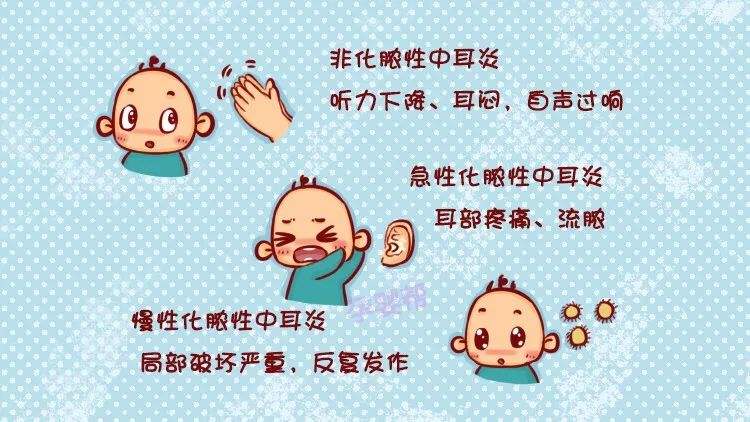 小兒分泌性中耳炎