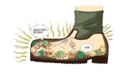 腳氣