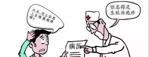 生殖器皰疹