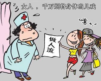 無痛人流