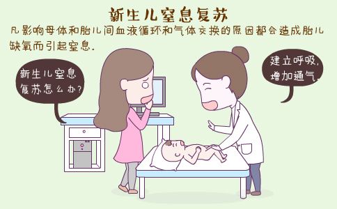 新生兒窒息
