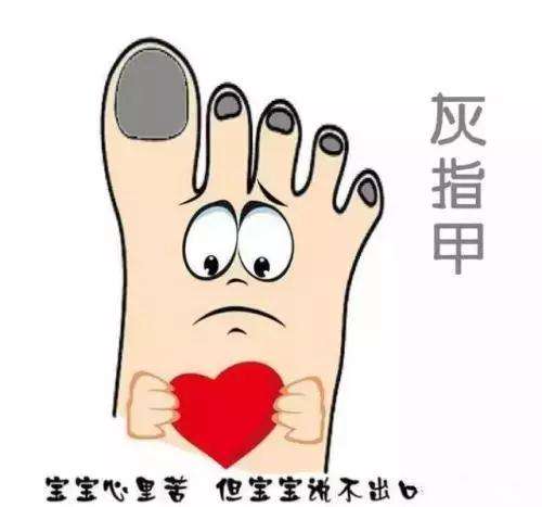 灰指甲